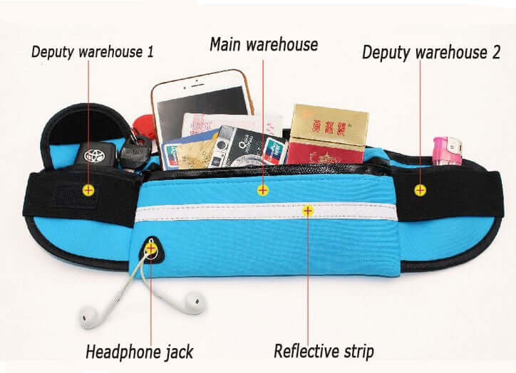 Velocity Water-Resistant Sports Running Belt and Fanny Pack for Active Lifestyles