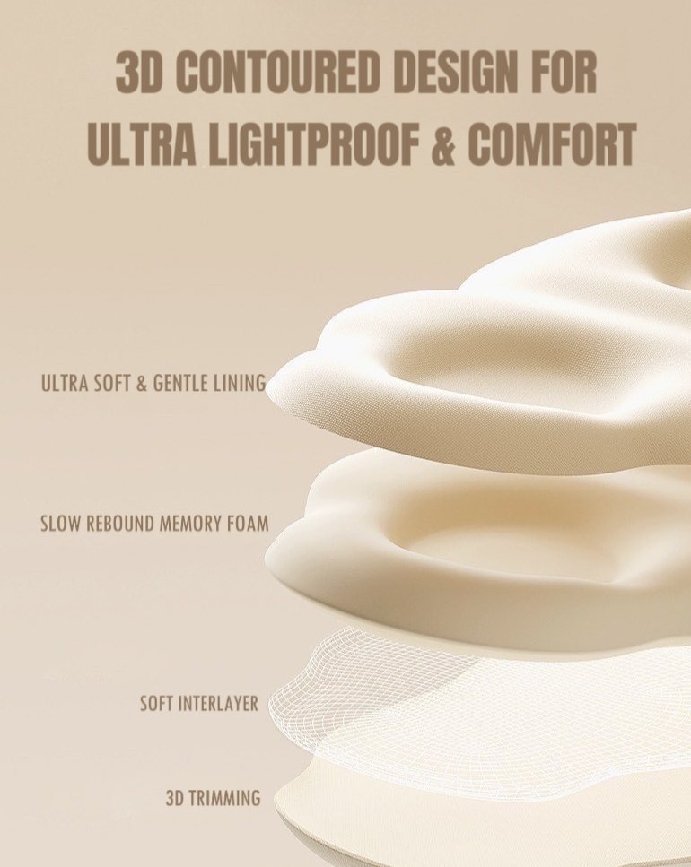 3D Contoured Puffy Cute Could Sleep Eye Mask Ultra Lightproof