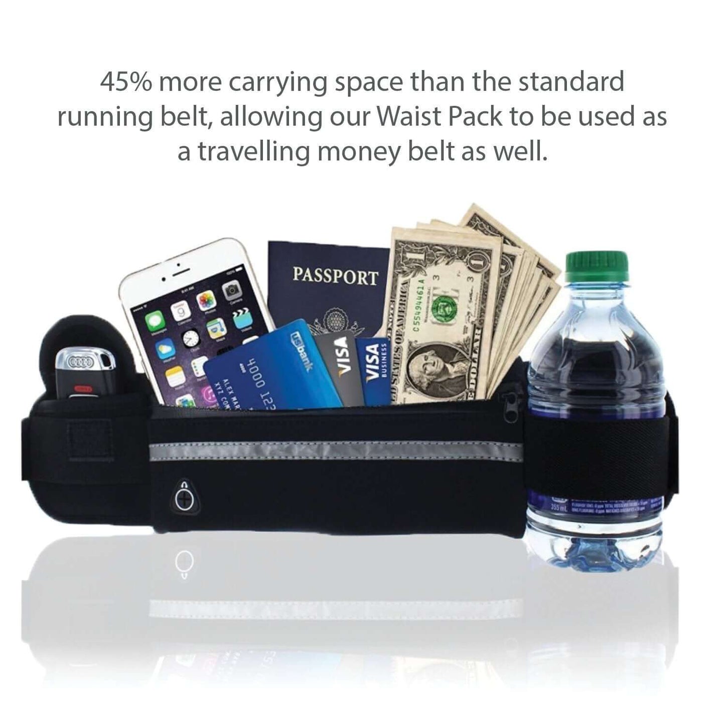 Velocity Water-Resistant Sports Running Belt and Fanny Pack for Active Lifestyles